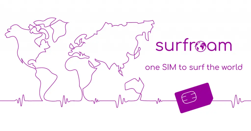 Surfroam Traveler SIM Card